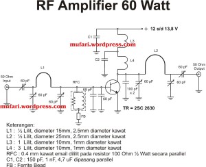 RF Amplifier 60 Watt